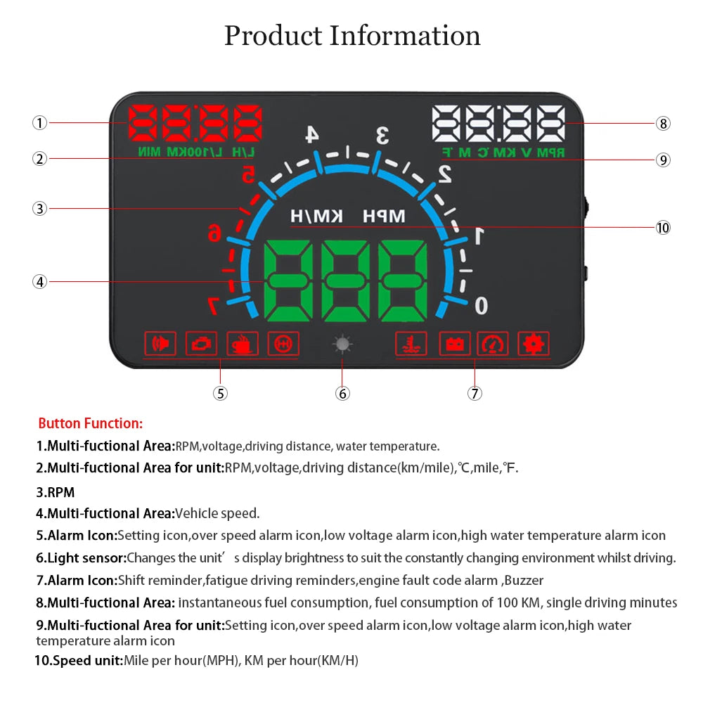 AutoGlow™ Horizon-58 Windshield HUD & Safety Projector