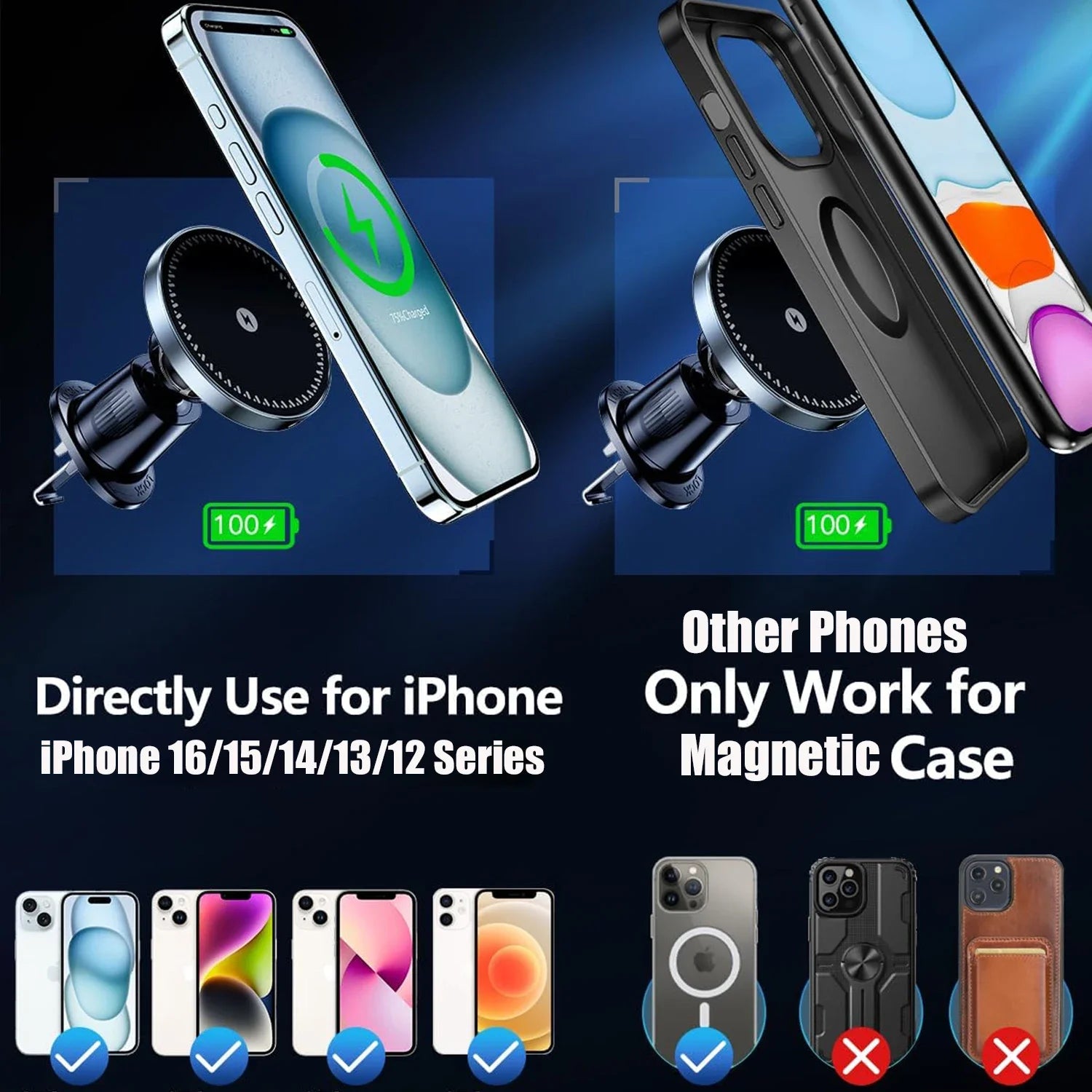 AutoGlow™ Ultra-Hold 15W Magnetic Fast-Charger