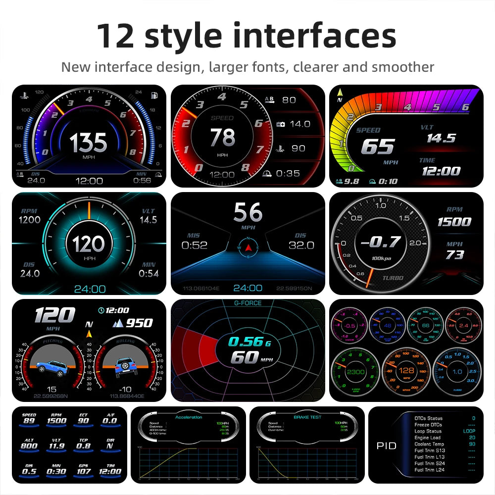 P24 OBD + GPS HUD OBD Head Up Display Car on Board Computer Digital Speedometer Fuel Consumption Water Temp Voltage Slope Meter