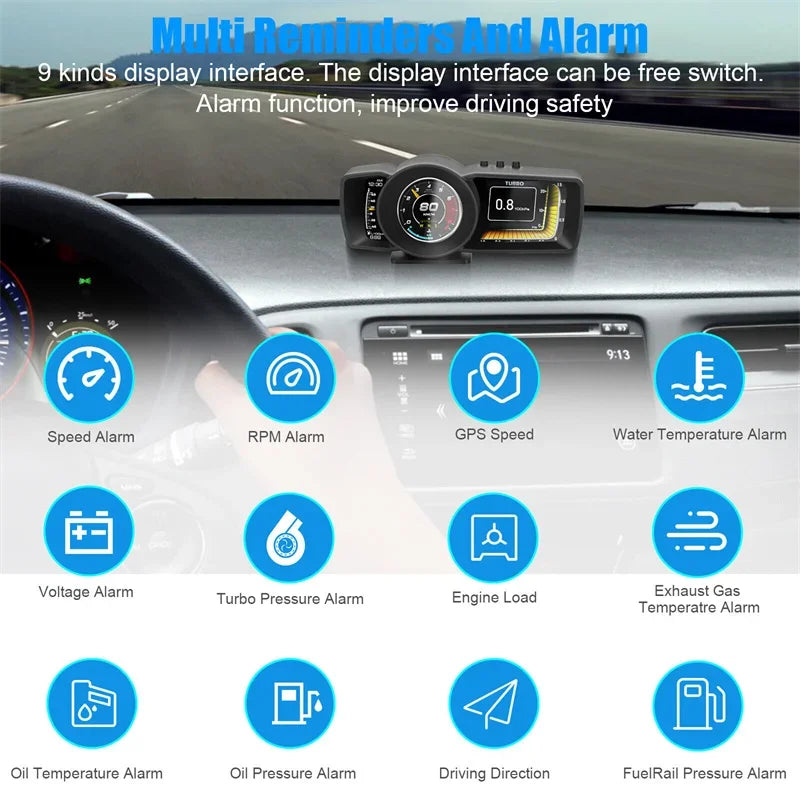 AutoGlow™ Dual-View Smart Dashboard & HUD Computer