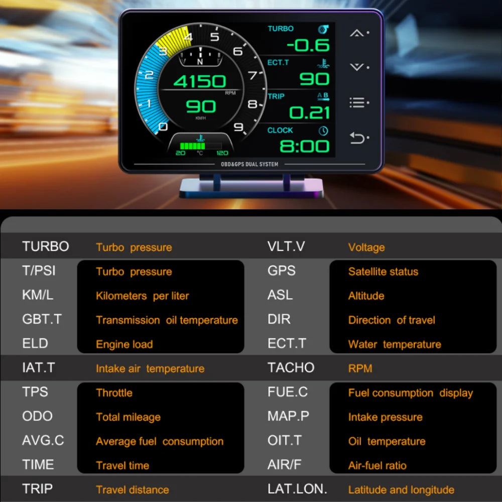 SmartDrive XS OBD2 Head-Up Display (HUD) – Real-Time Speed & Car Diagnostics