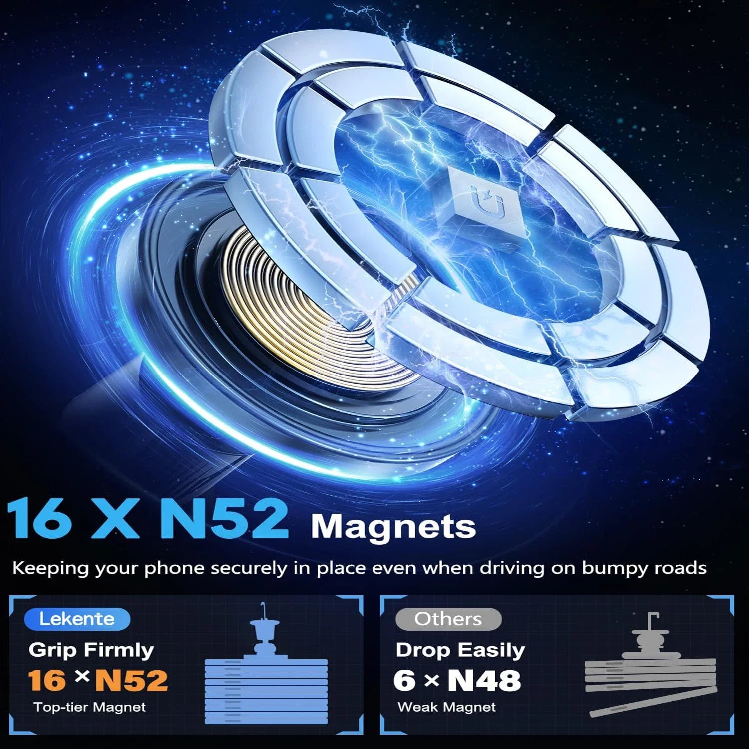AutoGlow™ Ultra-Hold 15W Magnetic Fast-Charger