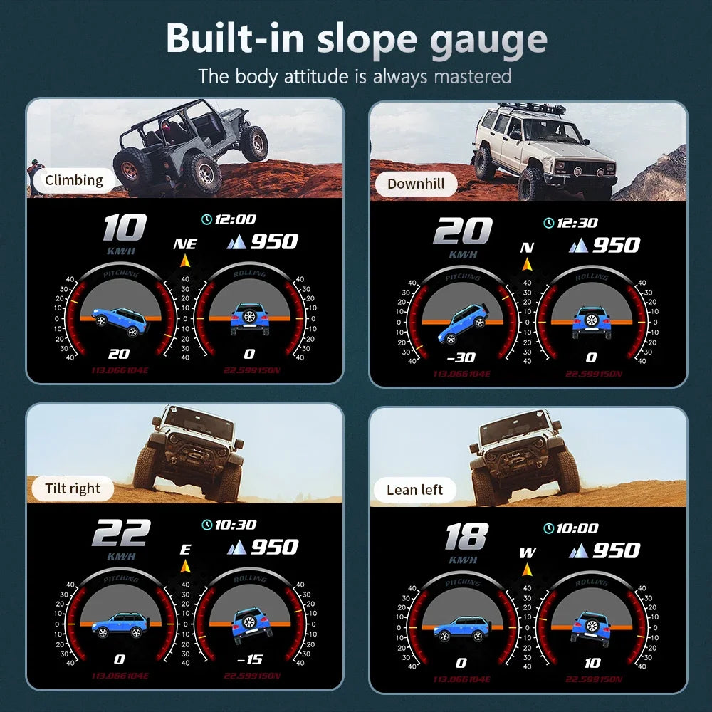 P24 OBD + GPS HUD OBD Head Up Display Car on Board Computer Digital Speedometer Fuel Consumption Water Temp Voltage Slope Meter